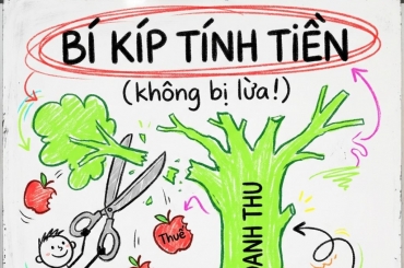 BẢNG TÍNH DÒNG TIỀN RÒNG TÀI SẢN NGHỈ DƯỠNG CHO THUÊ: CÁCH TÍNH DỄ HIỂU TỪ A-Z