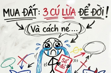 MUA ĐẤT CẦN KIỂM TRA GÌ? 3 BƯỚC XEM QUY HOẠCH, TÁCH THỬA VÀ LỐI ĐI HỢP PHÁP