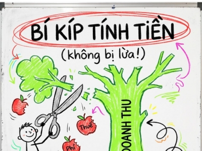 BẢNG TÍNH DÒNG TIỀN RÒNG TÀI SẢN NGHỈ DƯỠNG CHO THUÊ: CÁCH TÍNH DỄ HIỂU TỪ A-Z